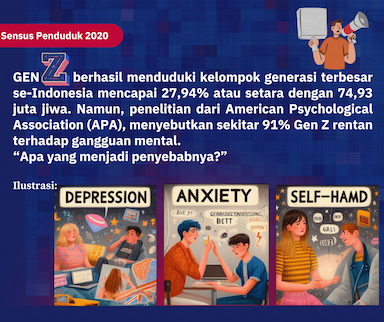 Peran Orang Tua dalam Mendukung Kesehatan Mental Gen Z