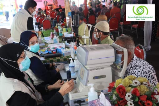 Kebutaan yang Dapat Dihindari atau Avoidable Blindness