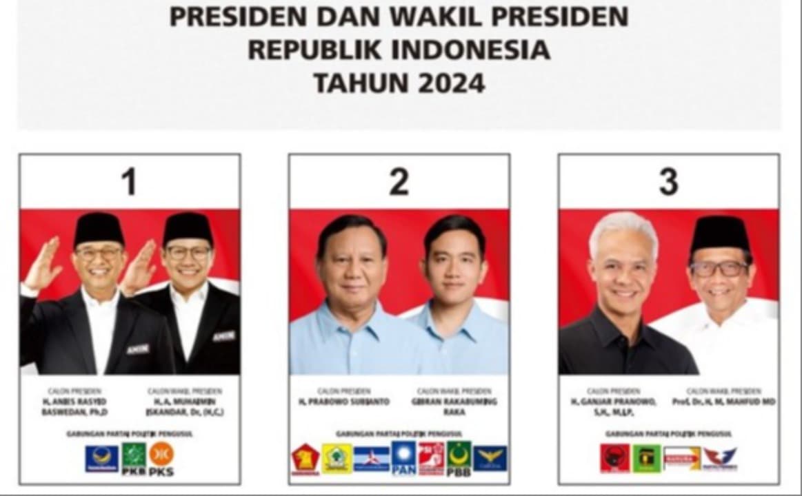 Rekap Hasil Survei Terbaru Pilpres 2024 Jelang Debat Keempat