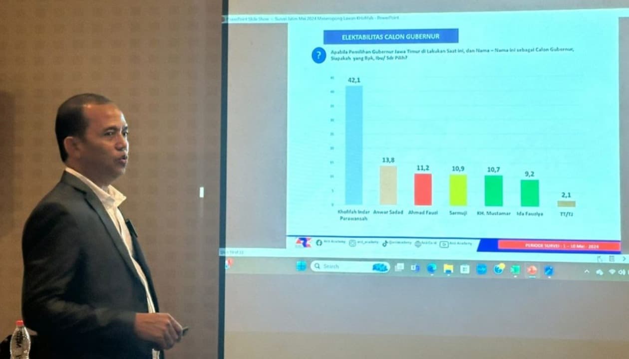 ARCI: Koalisi PKB-PDIP Berpotensi Kalahkan Khofifah-Emil