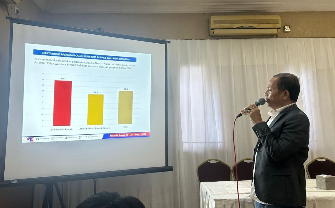 Survei ARCI: Eri-Armuji 39,7%, Ahmad Dhani-Bayu Airlangga 28,2% di Pilwali Surabaya