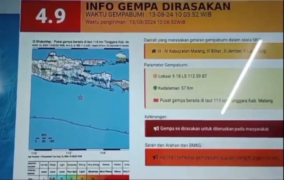 Gempa Magnitudo 4,9 Tidak Berpotensi Tsunami Guncang Malang