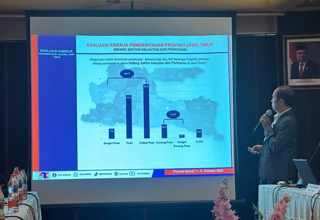 Survei ARCI: Warga Jatim Puas Kinerja Pemprov Jatim di Sektor Kelautan dan Perikanan