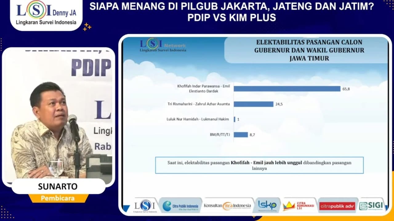 Sebulan Jelang Coblosan, Elektabilitas Khofifah dan Risma Terpaut Jauh