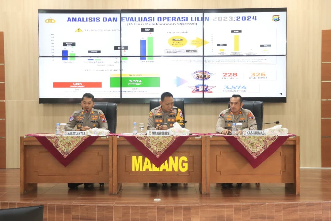 Angka Kriminalitas dan Kecelakaan di Malang Menurun Selama Ops Lilin Semeru