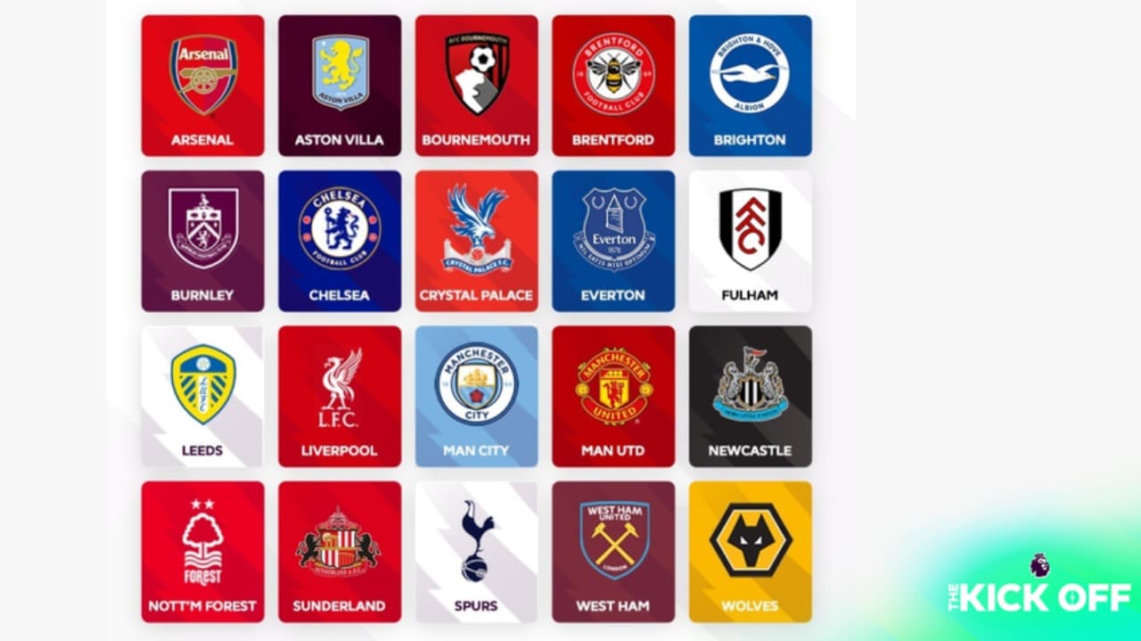 Jadwal Pekan Pertama Premier League 2025/2026: Ada Duel Man United vs Arsenal