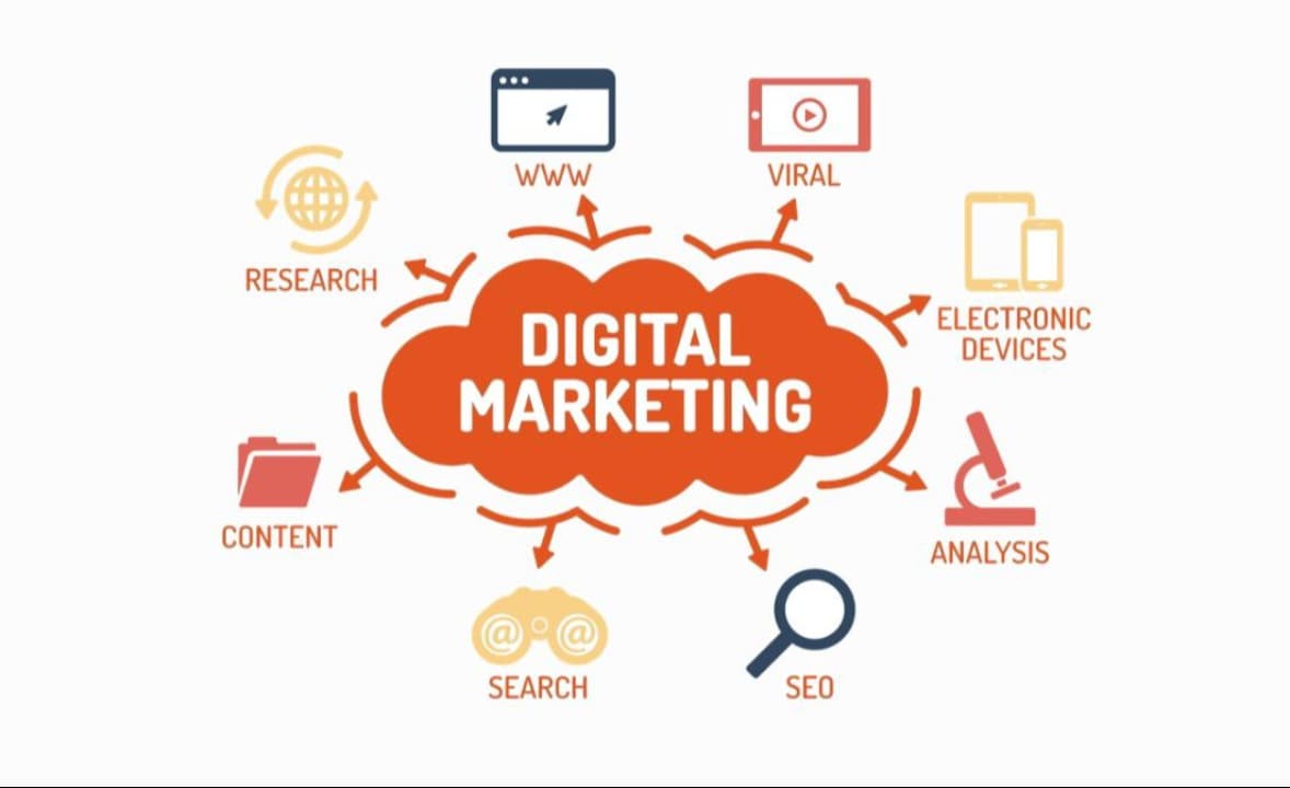 5 Cara Ampuh Promosi Bisnis di Era Digital, Cocok untuk UMKM dan Pebisnis Pemula