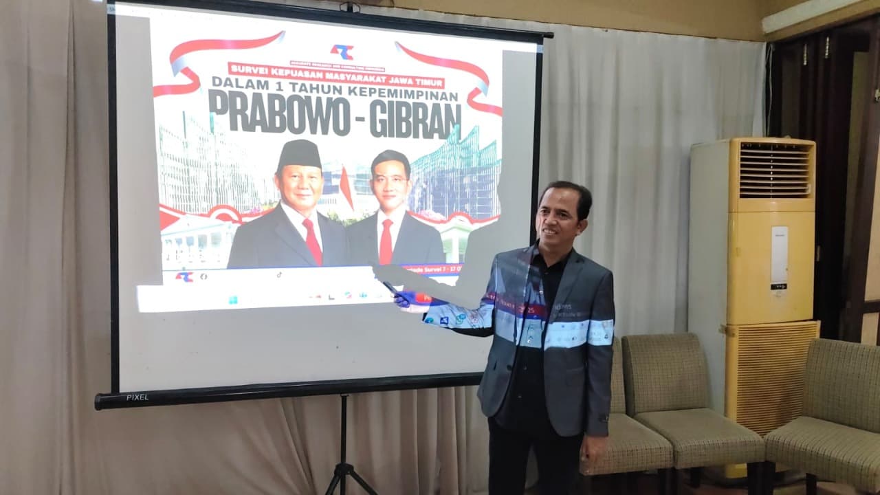 Satu Tahun Prabowo-Gibran, 82,2% Warga Jatim Puas Program MBG
