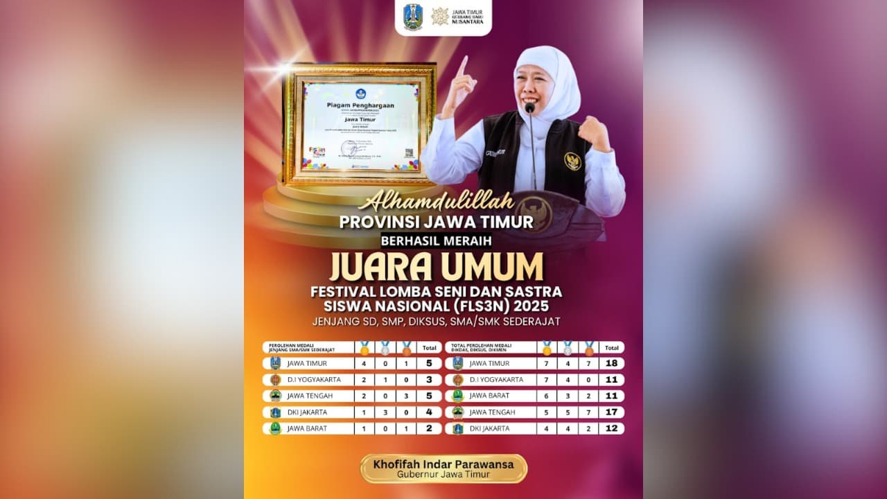Jatim Ukir Sejarah, Raih Juara Umum FLS3N 2025