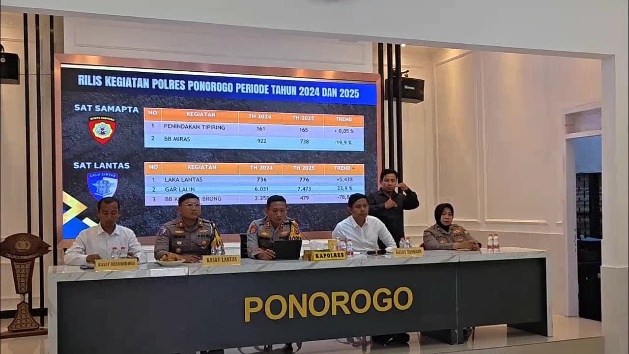 Angka Kecelakaan Pelajar Meningkat, Polres Desak Pemkab Sediakan Angkutan Umum