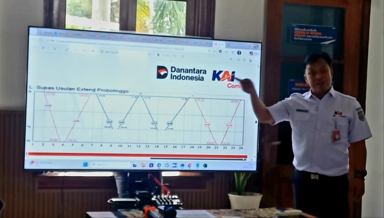 Commuter Line Supas Tembus Probolinggo Ditargetkan Beroperasi Maret 2026