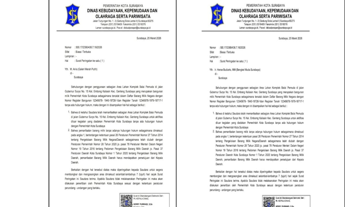 Pemkot Surabaya “Usir” Penghuni Balai Pemuda, Empat Pihak Kena Surat Peringatan