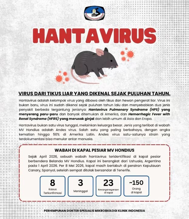 Kasus Hantavirus Jadi Sorotan, Dokter Mikrobiologi Klinik Imbau Masyarakat Tidak Panik