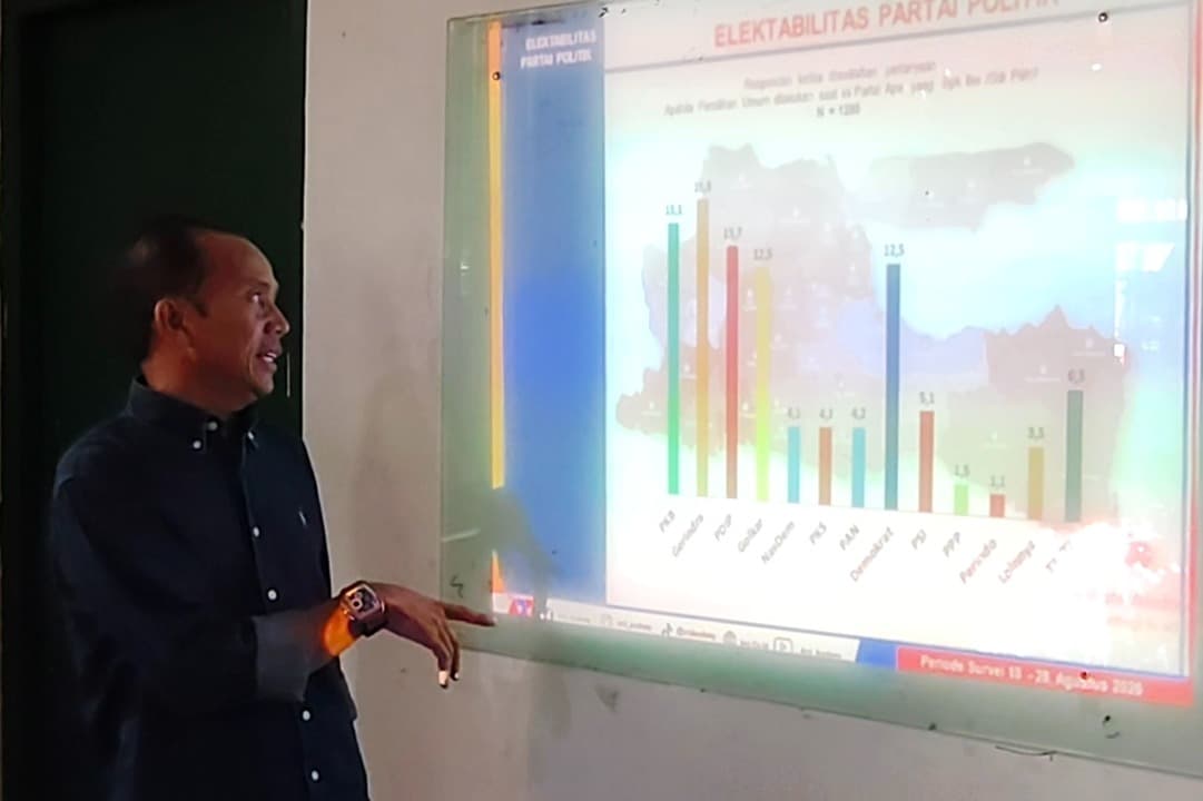 Survei Elektabilitas Parpol di Jatim: Gerindra Teratas, Demokrat Terus Menguat