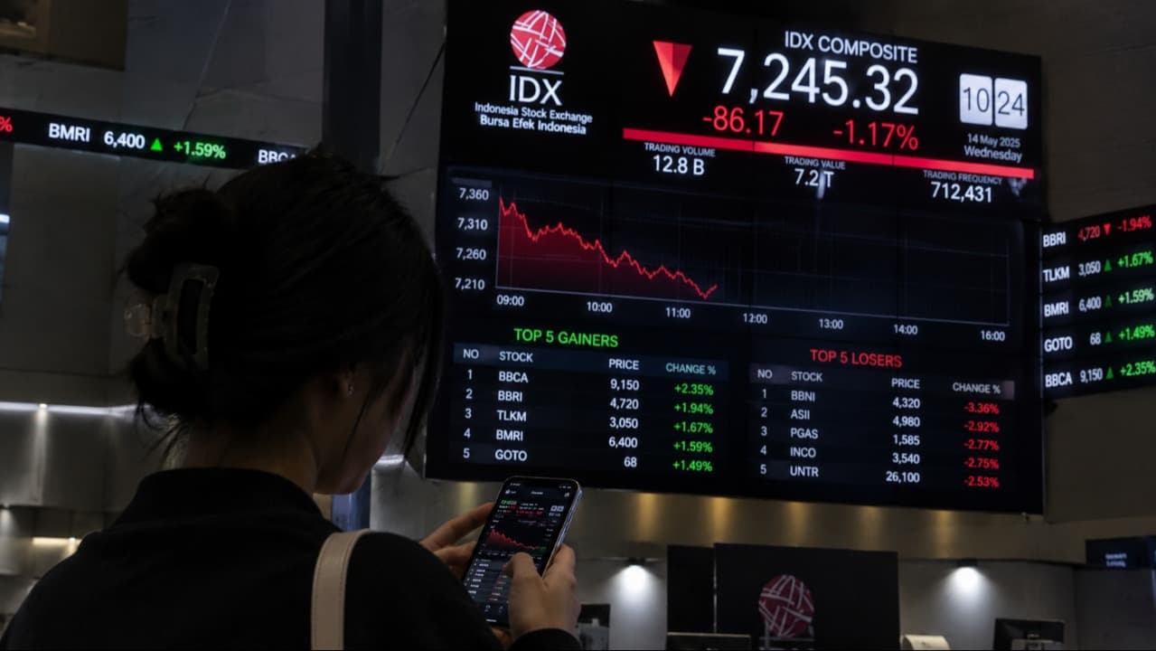 IHSG Anjlok 32,95 Persen di Era Prabowo, Jauh di Bawah Capaian Jokowi dan SBY