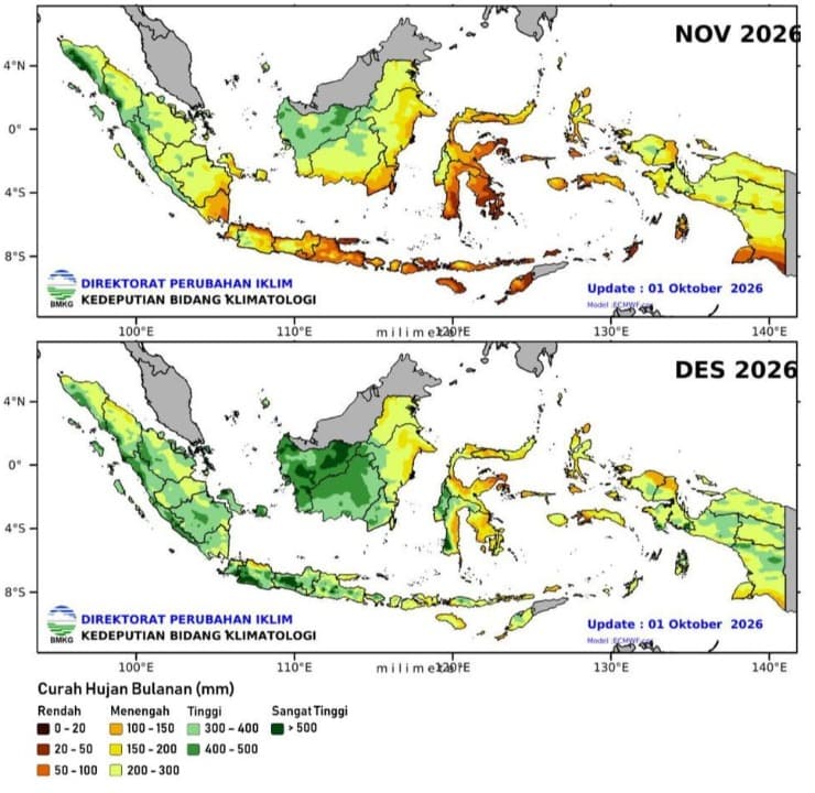 Cuaca Ekstrem Sepekan Selama Sepekan :  Suhu Tembus 38°C dan 1.297 Titik Panas