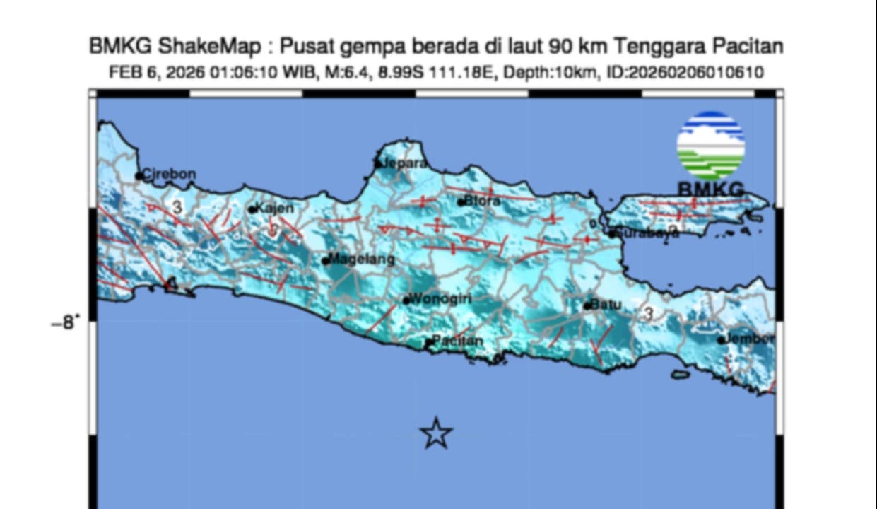 Gempa Magnitudo 6,4 Guncang Pacitan Jumat Dini Hari