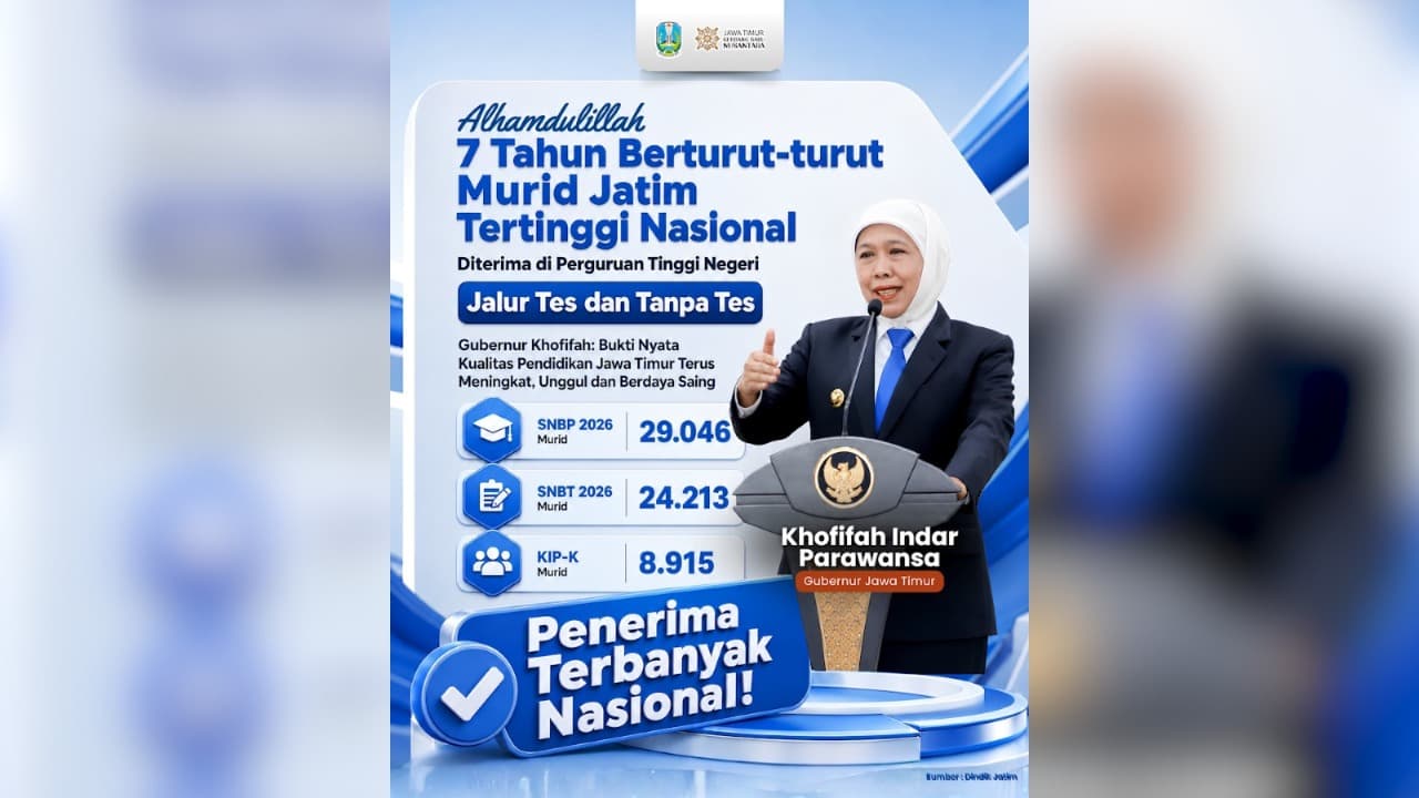 29.046 Pelajar Diterima PTN, Gubernur Khofifah: Bukti Kualitas Pendidikan Jawa Timur